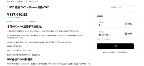<b>加密衍生品交易平台GammaX完成400万美元融资</b>